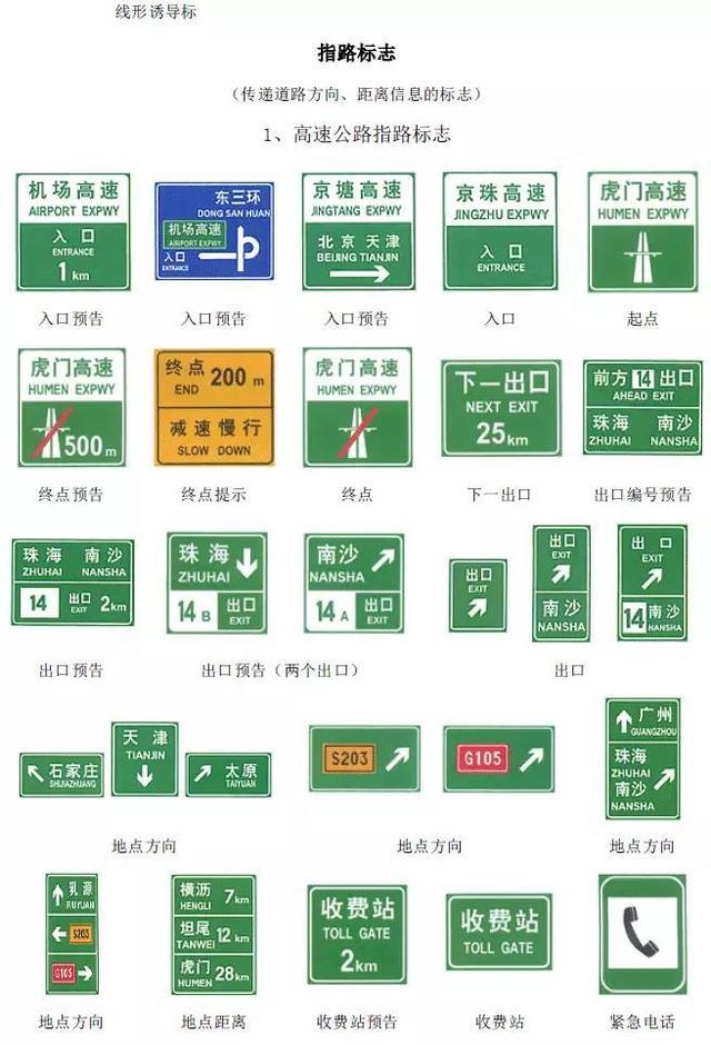 驾考再也不怕被扣分  交警手势和交通标志在驾考科目一和科目四中都是