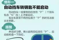 交通驾校：开车技巧汽车“不听话了”怎么办？8种汽车特殊故障解析