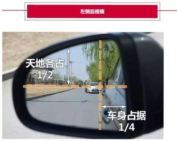 ݿĿϸڴ̵ ѧͿ
