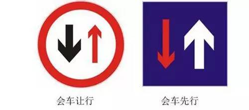 会车让行跟会车先行