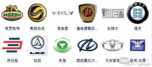 不认识是什么车?来看看史上最全364个车标