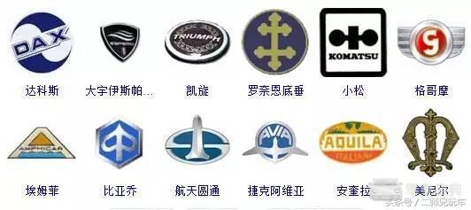 不认识是什么车?来看看史上最全364个车标