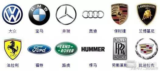 来看看史上最全364个车标