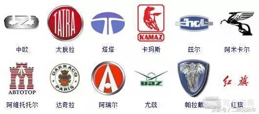 来看看史上最全364个车标
