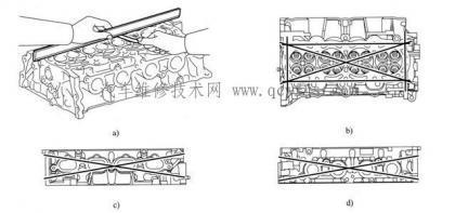 汽车发动机气缸体、缸盖变形故障诊断检测与排