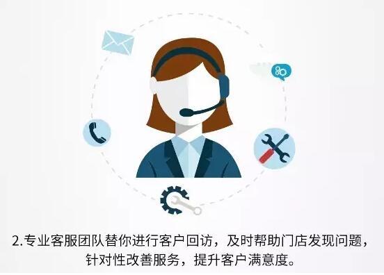 有管理软件就能管理好客户吗?好快省说:大错特