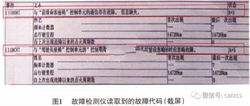 车辆档案查询