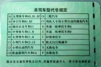 2.所持驾驶证与准驾车型不符