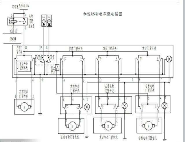 汽车电路图透彻解读,一看就会!