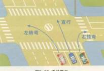 学驾动态：科目二别做这些小动作 否则分分钟算你挂