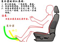 学驾动态：科目三模拟灯光考试必过秘籍，看过的学员有福了~