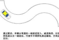 学驾动态：驾驶证副页有什么用 副页使用注意事项