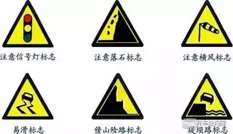 科目一 2017交通标志汇总大全- 驾考宝典