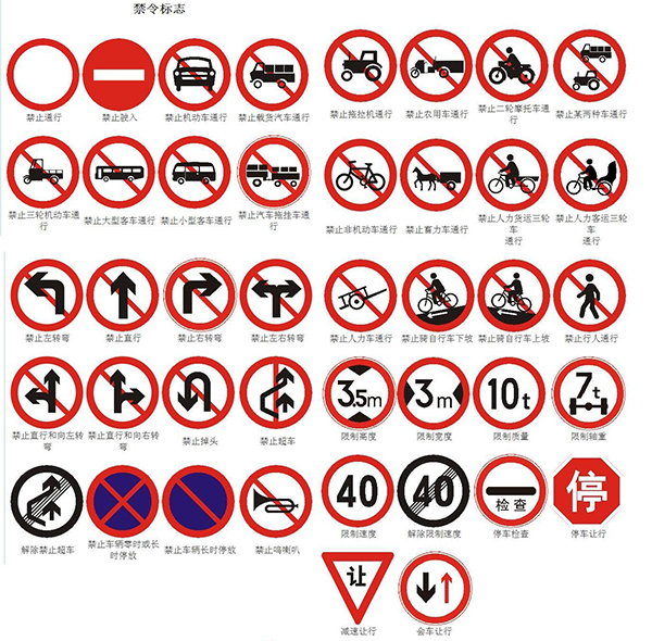 学驾心得:违反禁令标志指示怎么处罚?禁令标志有哪些?