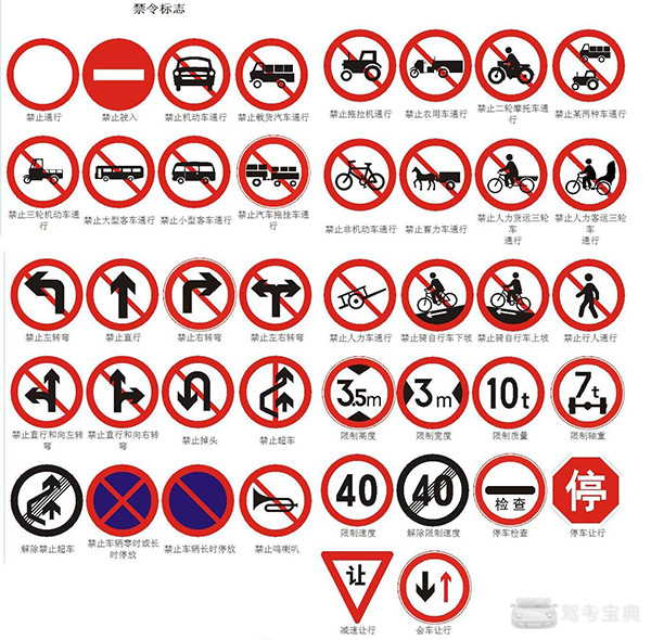 禁令标志是《道路交通标志和标线》中主标志的一种,是禁止或限制沉揪