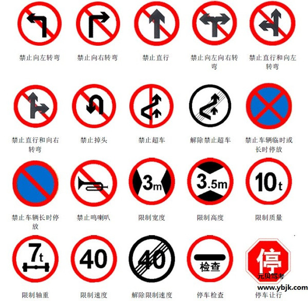 禁令标志的红圈,斜杠;"会车让行","会车先行"标志中的箭头;地点识别