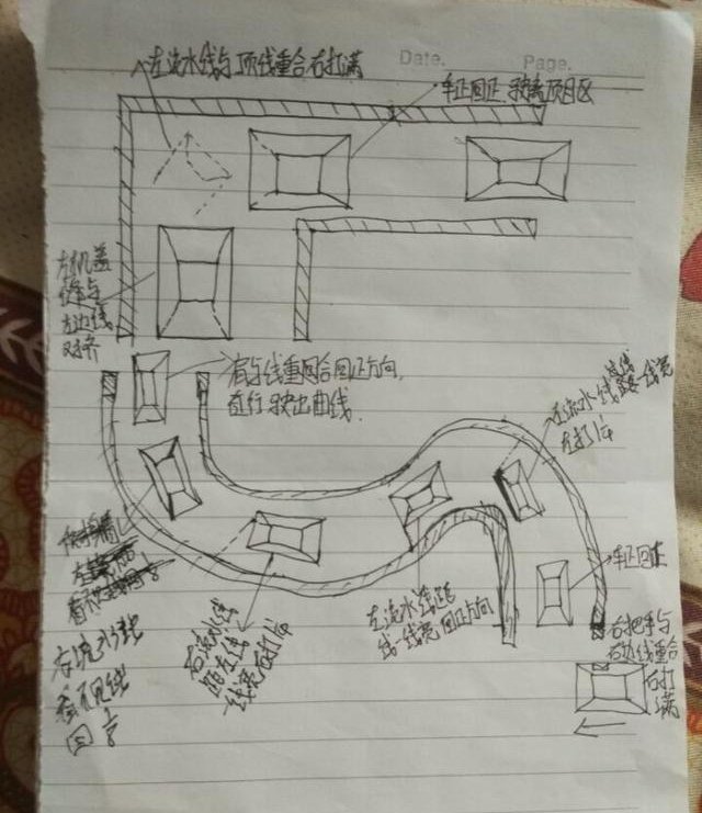 骐通驾校:科二想考过的进来,分享自己当时记录的考试秘籍