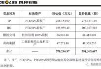 【广州拍牌竞拍柜机】广州图解车牌出价空调技巧攻略出价图片