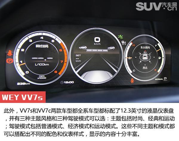 自主豪华品牌先驱者 试驾WEY VV7s/VV7c 自主豪华品牌先驱者 试驾WEY VV7s/VV7c