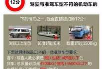 学驾动态：西安学车考驾照多少钱、要多久、条件、流程