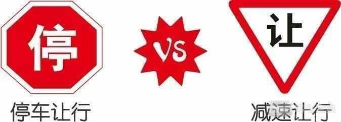一分钟熟记科目一中最易混淆的交通标志!