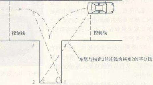 曲线行驶