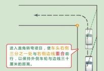 驾驶百科：科目三路考有哪些细节需要注意