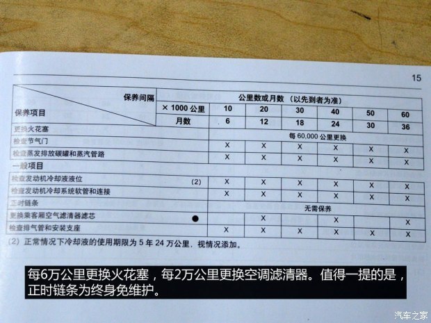 小保养633元 2015款科鲁兹保养解析