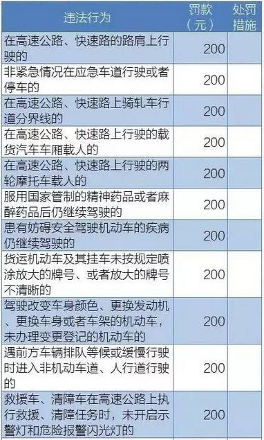 刚考驾照的人一看到科目一的题目肯定会被吓到,理论题怎么那么多!