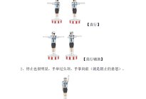 驾驶百科：科目一考试易错知识点分析