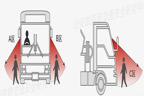 大货车盲区知多少?逃离货车盲区必读