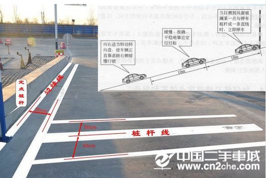 驾校资讯 熟知小常识必过科目二驾考 坡道定点停车和起步篇 难点:考试