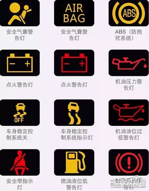 或者您把该车子亮的标志有什么明显特征能够说清楚也好大体判断您问的