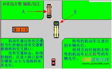 山东省汽车让行规则原因
