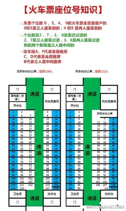 沈阳市长途汽车靠窗座位号