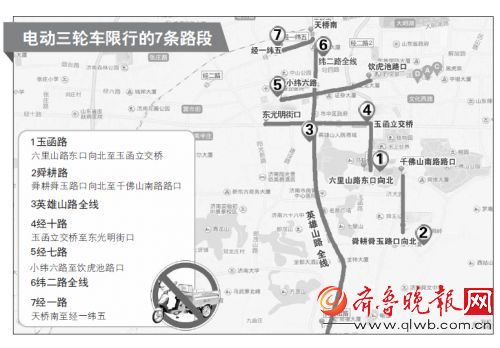 济南市中心7条路限行电动三轮车 限行时间为早7点至晚