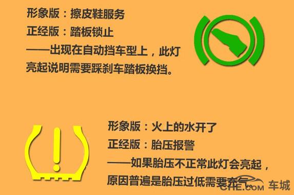 前段时间,一组汽车仪表指示灯图风靡网络,宏达驾校小编刷微博发现好多标志被形象化了,有人说安全带未系提示是车内有刺客相信大多数人都是明白它们的寒意的,但不排除有些朋友被形象版的给洗脑了 现在宏达驾校小编就为大家讲述汽车仪表指示灯 它们究竟代表什么的具体情况。。 以上列举的,在汽车仪表指示灯中其实只是部分常见的,还有很多可能会遇到的指示灯,现在的汽车越造越好,车上仪表盘的指示灯也是越来越复杂,这个是什么指示灯,灯亮了该怎么办?