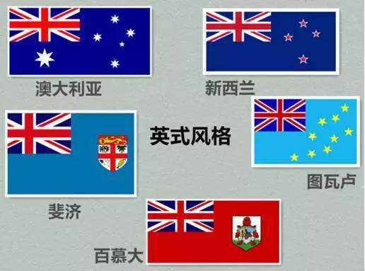 帝国不断地开发殖民地,然后呢,就有了下图中的各式各样的英伦风国旗