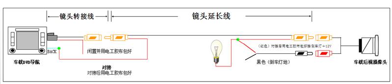 夜视辅助高分搭配 卡仕达·荧星光车载摄像头评测