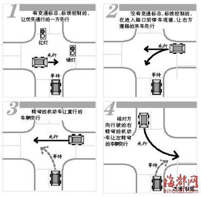 开车避让记住三个原则 跟主路支路无关系