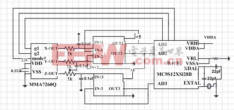 2.4硬件电路设计 现在金盾驾校小编就为大家讲述三轴加速度传感器在智能车控制与道路识别中的应用(二)的具体情况。 MMA7260Q信号采集模块设计加速度信号采集模块如图1所示。x,y,z 3个相互垂直方向上的加速度由G-Gell传感单元感知,电容值经过容压变换器转换为电压值,经过增益放大器、滤波器和温度补偿以电压的形式作为输出信号拉J,经过放大滤波处理,将所需模拟信号调整至一个合适的范围,再转换为数字信号送数据处理单元。 图四 加速度信号采集结构图 加速度传感器 与单片机的接口电路MMA7260Q与MC9