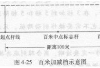 驾驶百科：“驾校招生与营销策略特训班”活动圆满结束，新形式倒逼行业创新