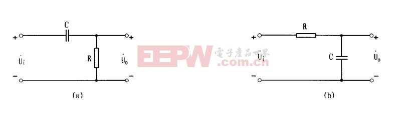 rc电路原理_电路图分享 导读:在模拟及脉冲数字电路中,经常涉及RC电路,在这些电路中,根据电阻R和电容C的取值不同、输入和输出关系以及处理的波形之间的关系,产生了具有不同功能的RC电路,常见的电路应用包括微分电路 、积分电路、耦合电路、滤波电路及脉冲分压器 现在平安驾校小编就为大家讲述RC电路原理的具体情况。。RC电路在模拟电路、脉冲数字电路中得到广泛的应用。RC电路原理是模/数电的必备基础知识,感兴趣的同学关注一下啦。。。 1.