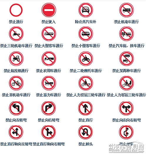 开车上路,这些常见不常见的交通标志还都认得吗?