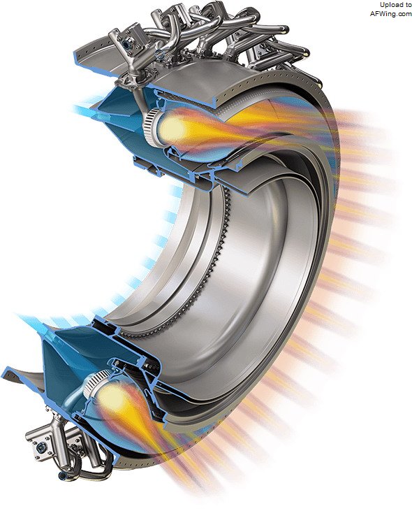ge90发动机的环形燃烧室 这一切都需要海量的流体力学计算.