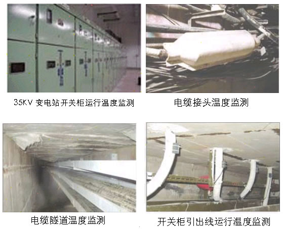一、光纤光栅传感器的优势 现在天保驾校小编就为大家讲述光纤光栅传感器的应用的具体情况。 与传统的传感器相比,光纤Bragg光栅传感器具有自己独特的优点: (1) 传感头结构简单、体积小、重量轻、外形可变, 适合埋入大型结构中, 可测量结构内部的应力、应变及结构损伤等, 稳定性、重复性好; (2) 与光纤之间存在天然的兼容性, 易与光纤连接、低损耗、光谱特性好、可靠性高; (3) 具有非传导性, 对被测介质影响小, 又具有抗腐蚀、抗电磁干扰的特点, 适合在恶劣环境中工作; (4) 轻巧柔软, 可以在一根光纤