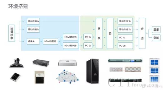 【实时宝典视频监控】-驾考路况教程折纸镂空正方体图片