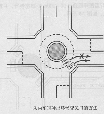 如何安全通过环形路口?新手上路必读