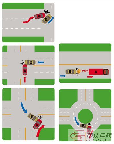 九龙坡区交巡警:撞车怎么划分责任