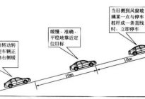 学驾动态：为什么说要尽快考驾照?没有驾照的你还能淡定吗?
